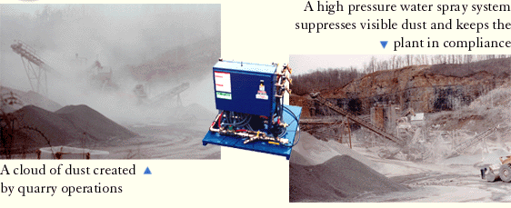 Dust Control Systems from NESCO